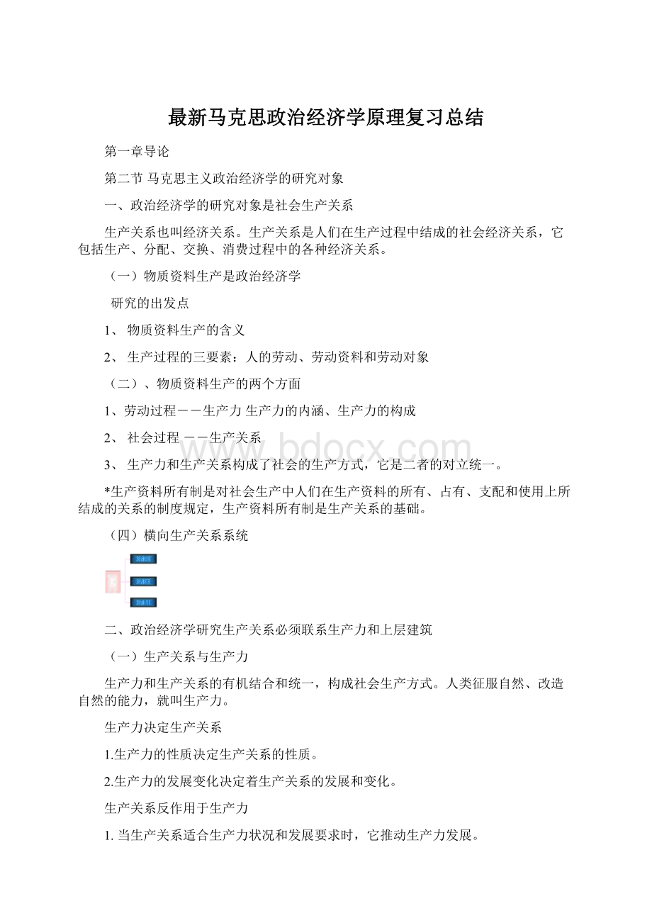 最新马克思政治经济学原理复习总结.docx_第1页