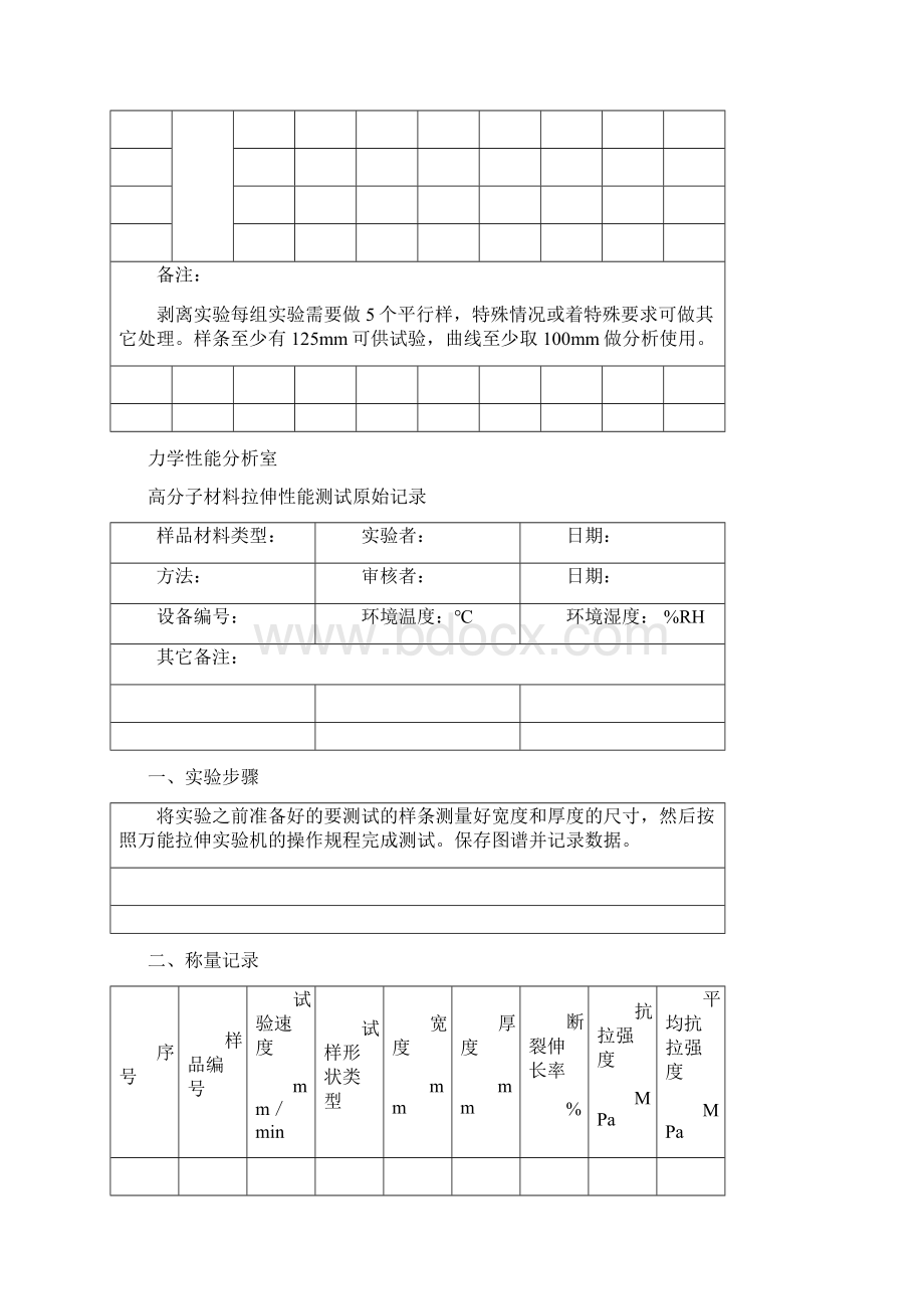 管材管件测试原始记录表以及部份制样方法.docx_第2页