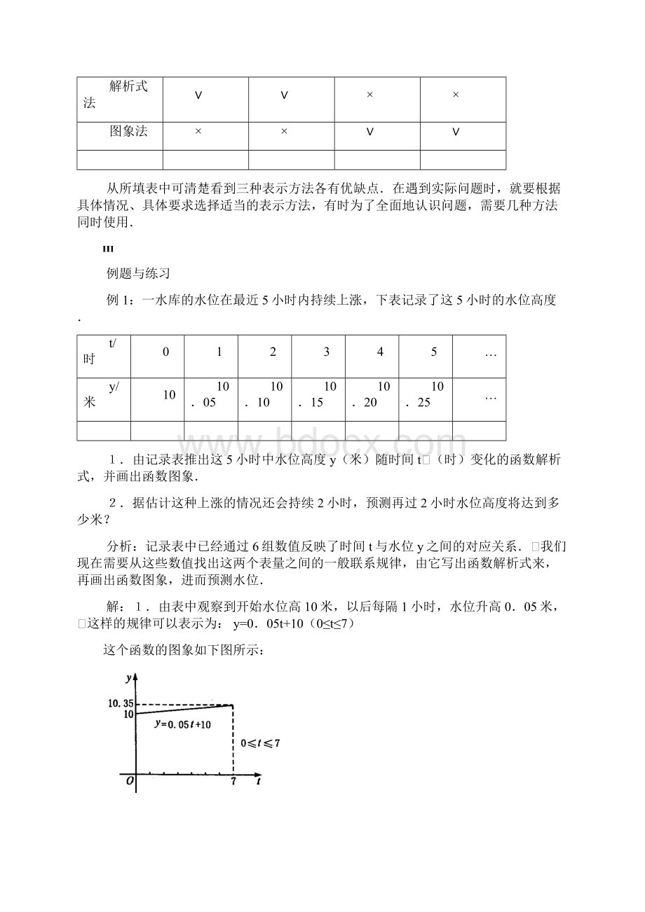 高中函数总教案.docx_第2页