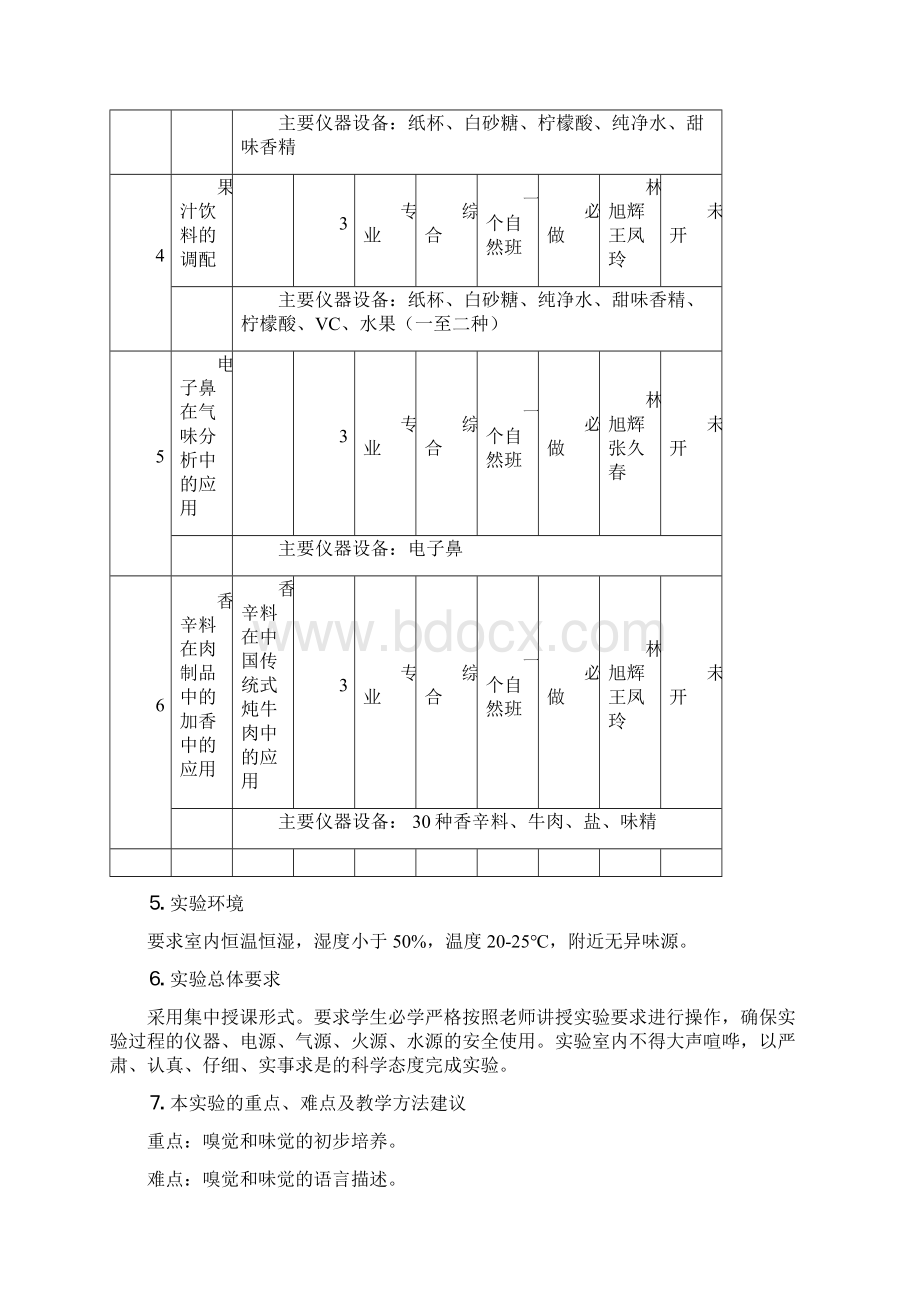 《食品香精香料与加香技术》实验教材Word文档格式.docx_第3页