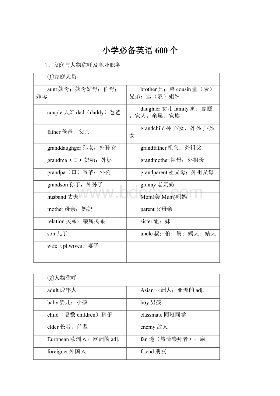 小学必备英语600个Word下载.docx_第1页