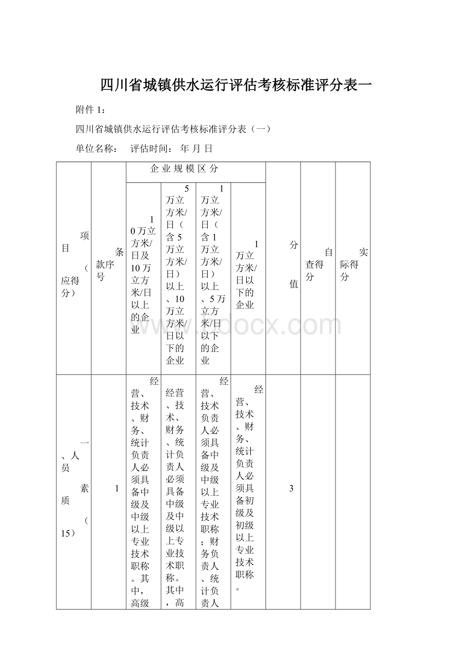 四川省城镇供水运行评估考核标准评分表一.docx_第1页