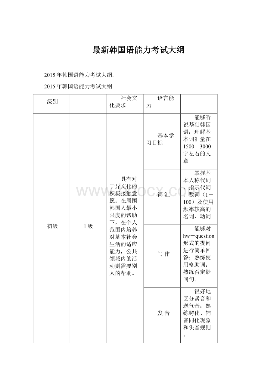 最新韩国语能力考试大纲.docx_第1页