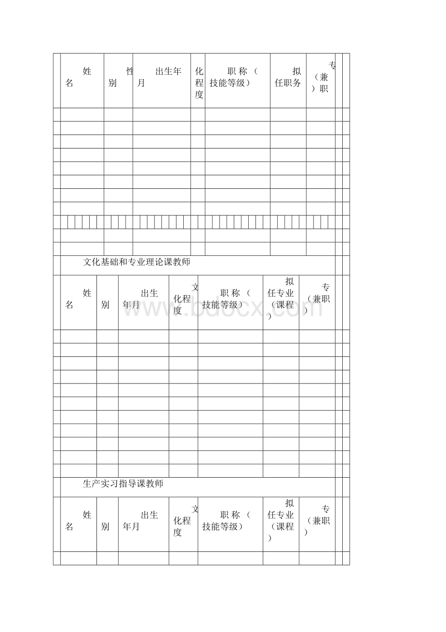 民办技工职业培训学校审批表.docx_第3页