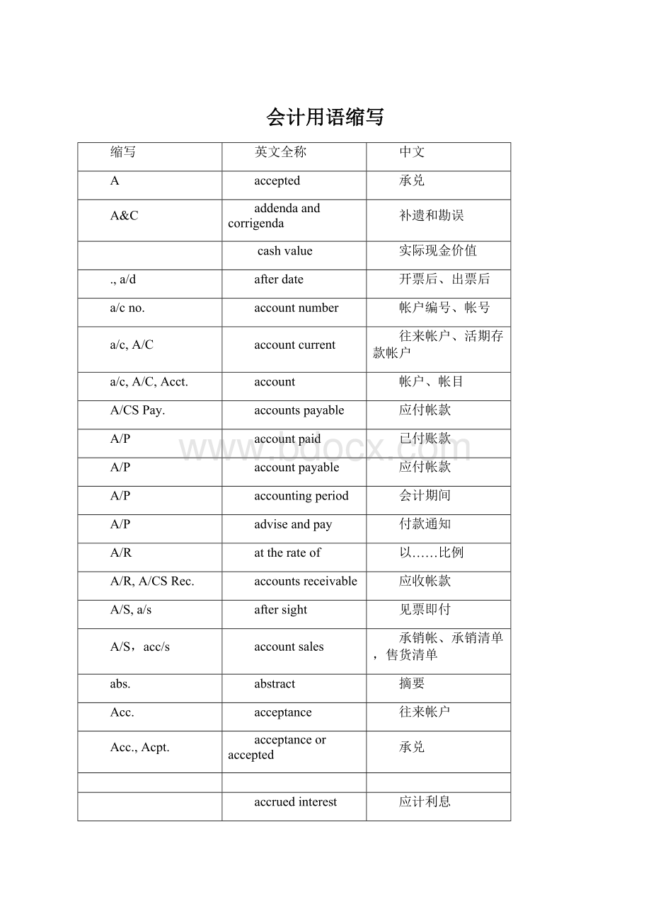 会计用语缩写.docx