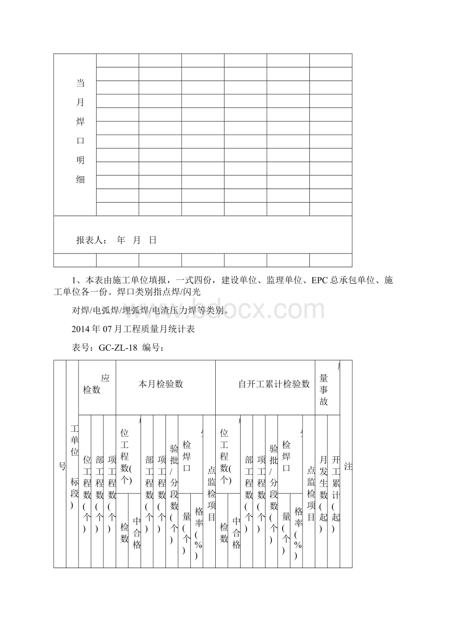 工程质量月报表模板1Word文件下载.docx_第2页