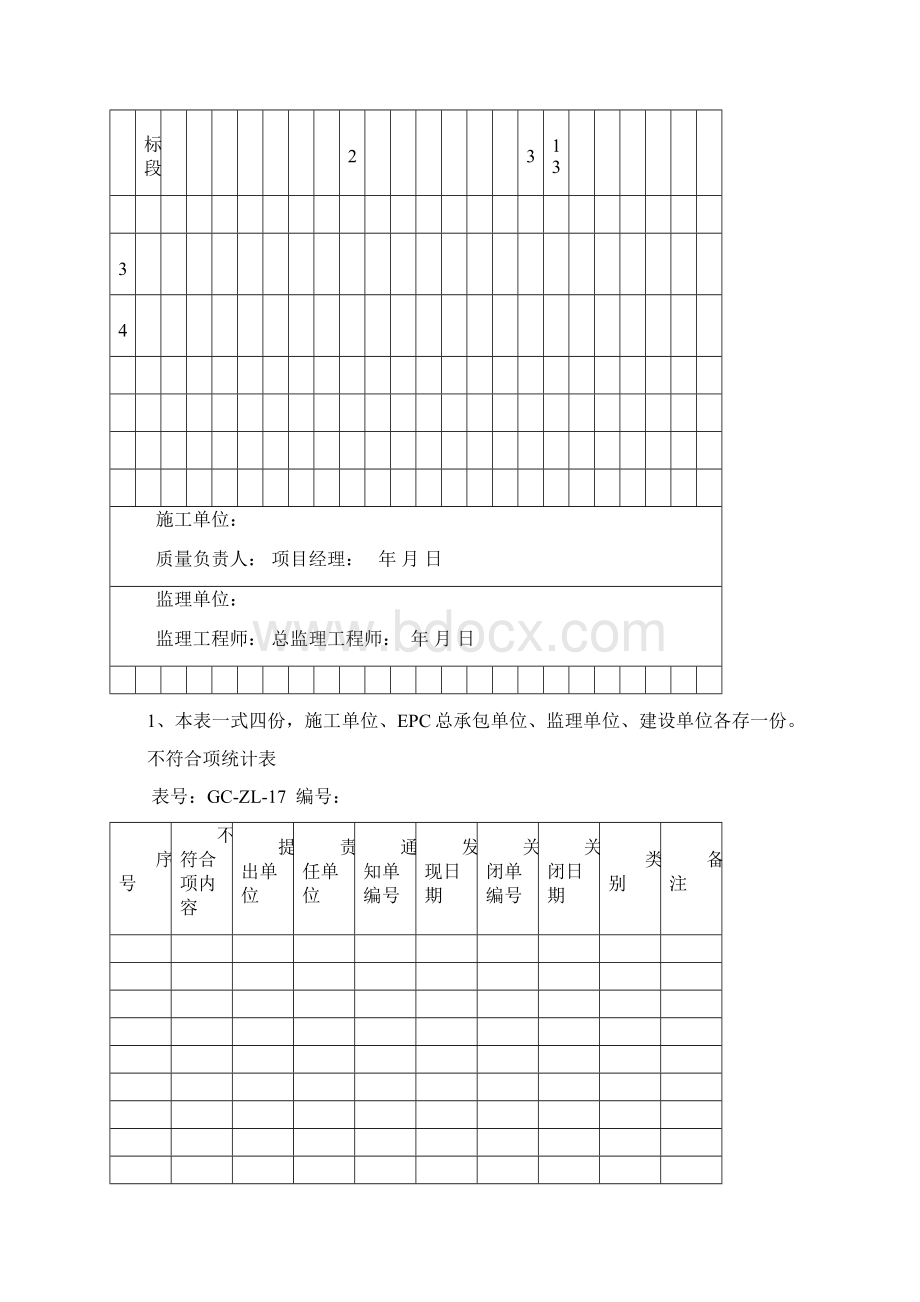 工程质量月报表模板1Word文件下载.docx_第3页