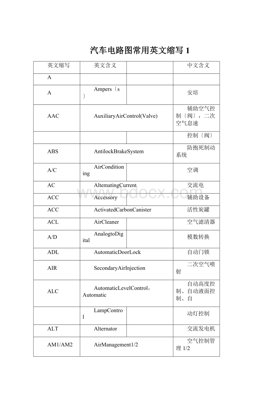 汽车电路图常用英文缩写1.docx