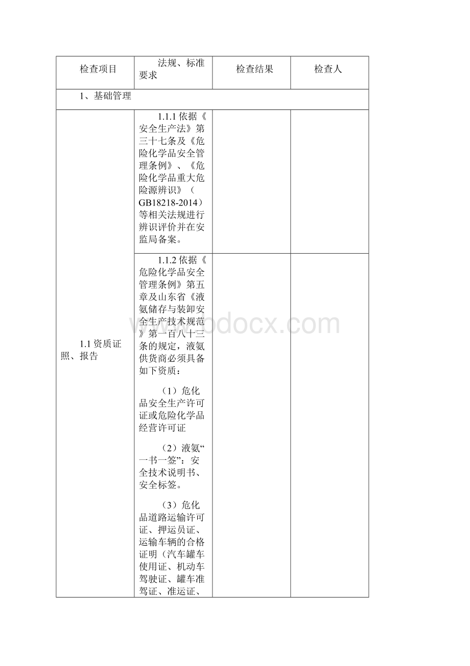 液氨储罐区专项安全系统检查表Word文件下载.docx_第2页