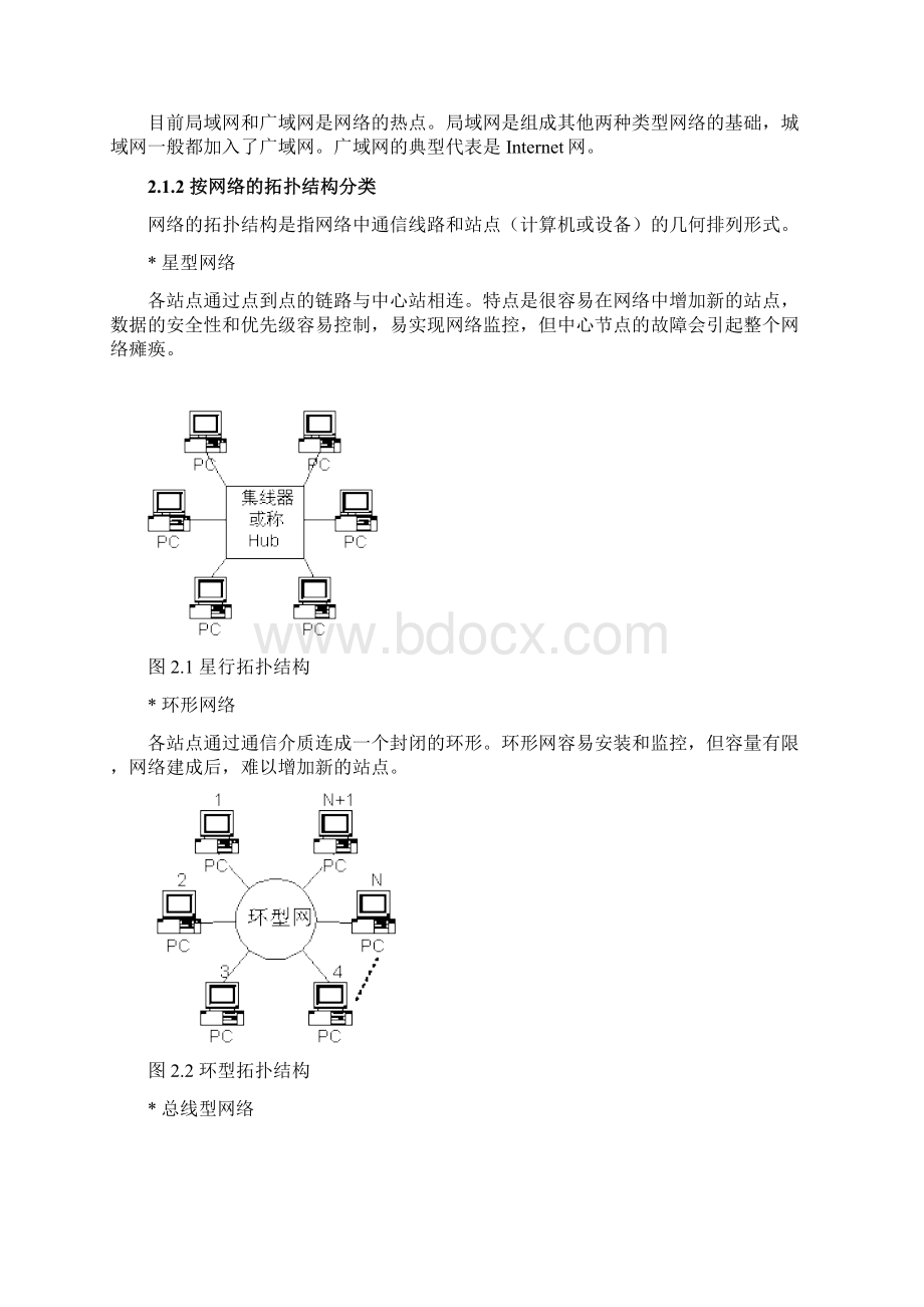 小区网络设计规划.docx_第3页