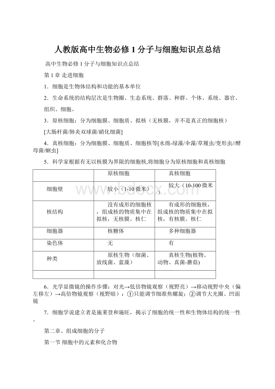 人教版高中生物必修1分子与细胞知识点总结Word文档格式.docx