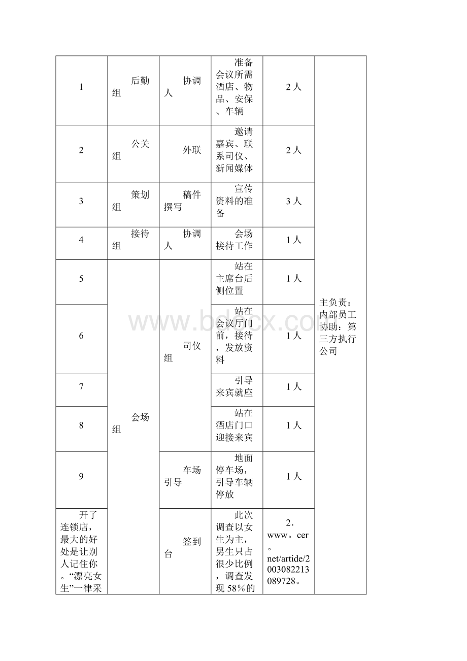 启动仪式策划方案只是分享Word文档下载推荐.docx_第2页