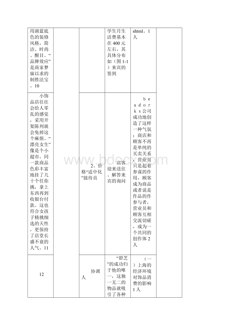 启动仪式策划方案只是分享Word文档下载推荐.docx_第3页