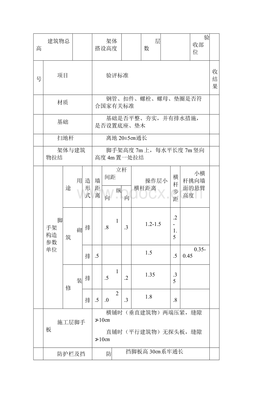 安全管理资料第十六册.docx_第3页