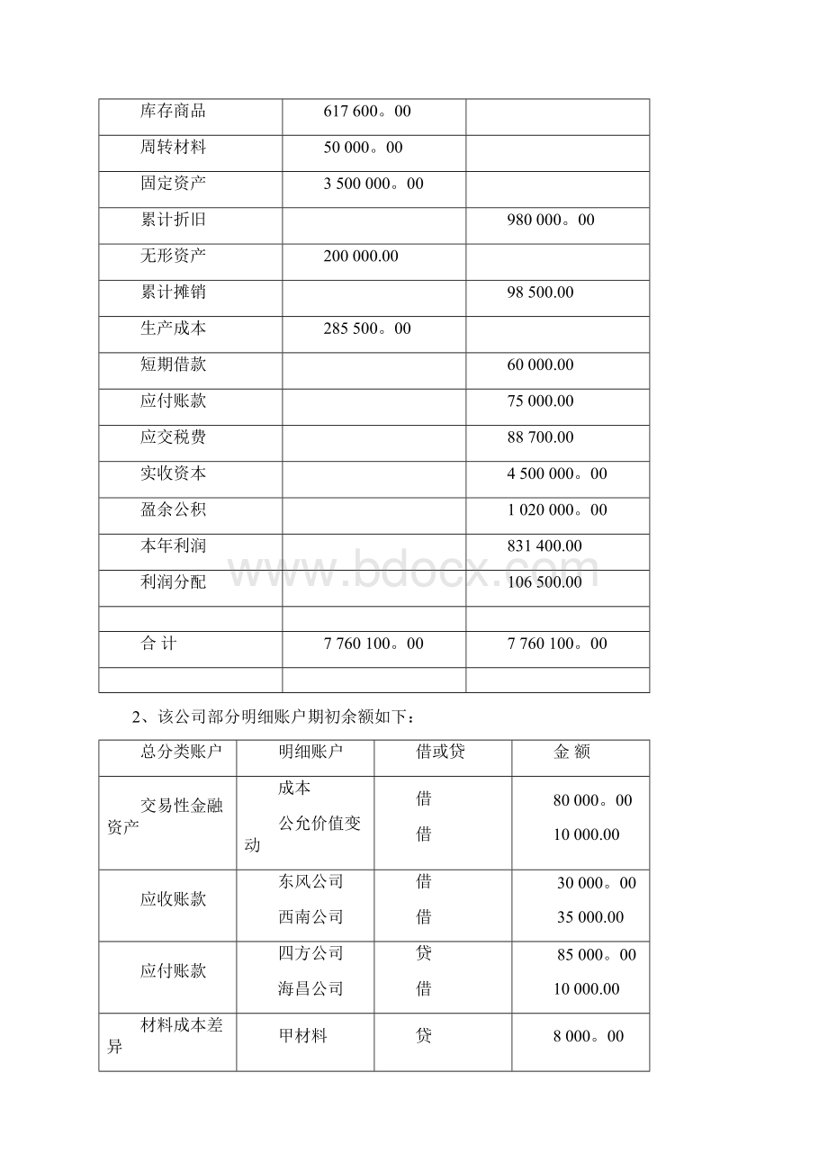 会计手工核算基本技能竞赛试题及答案Word文档下载推荐.docx_第3页