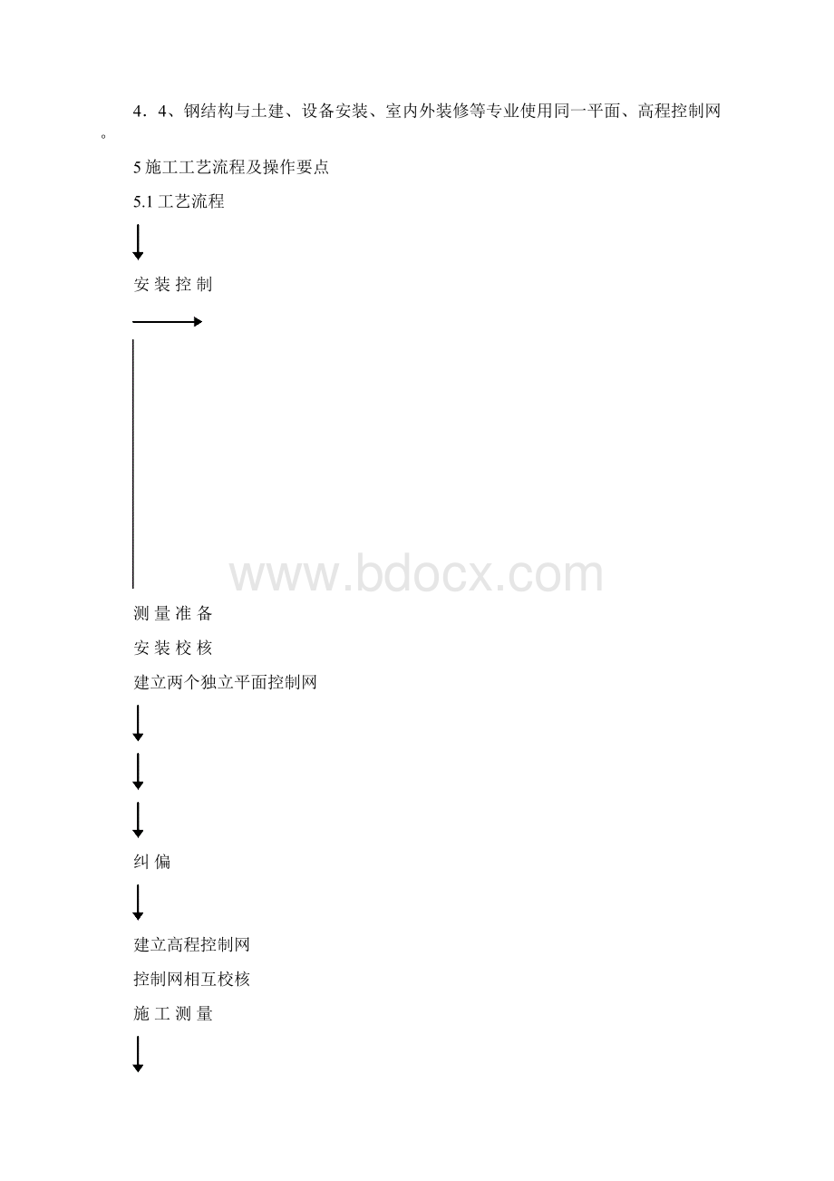 高层钢结构施工测量工法.docx_第2页