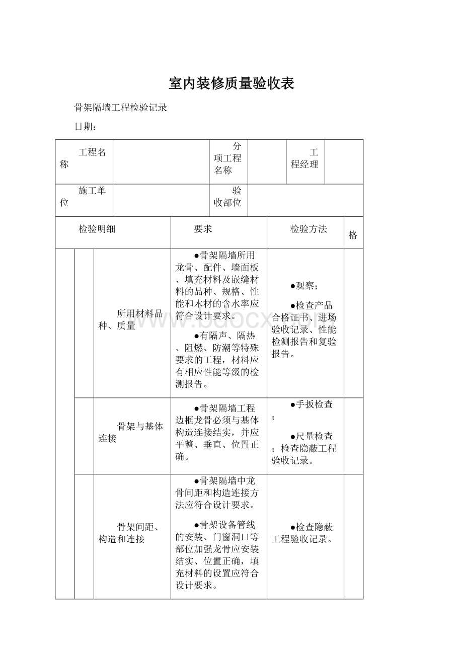 室内装修质量验收表Word文件下载.docx_第1页