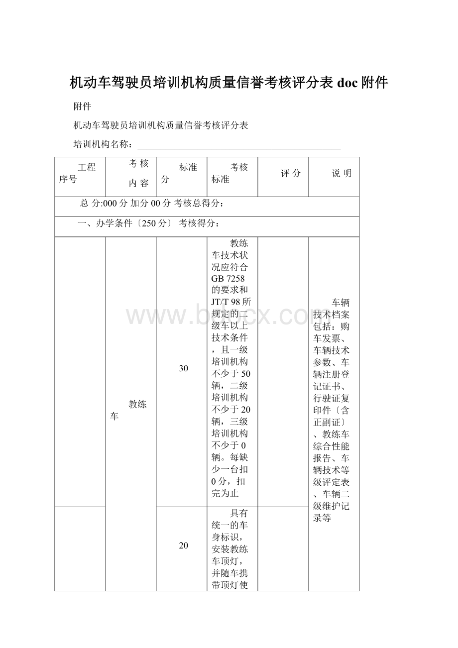 机动车驾驶员培训机构质量信誉考核评分表doc附件Word文件下载.docx