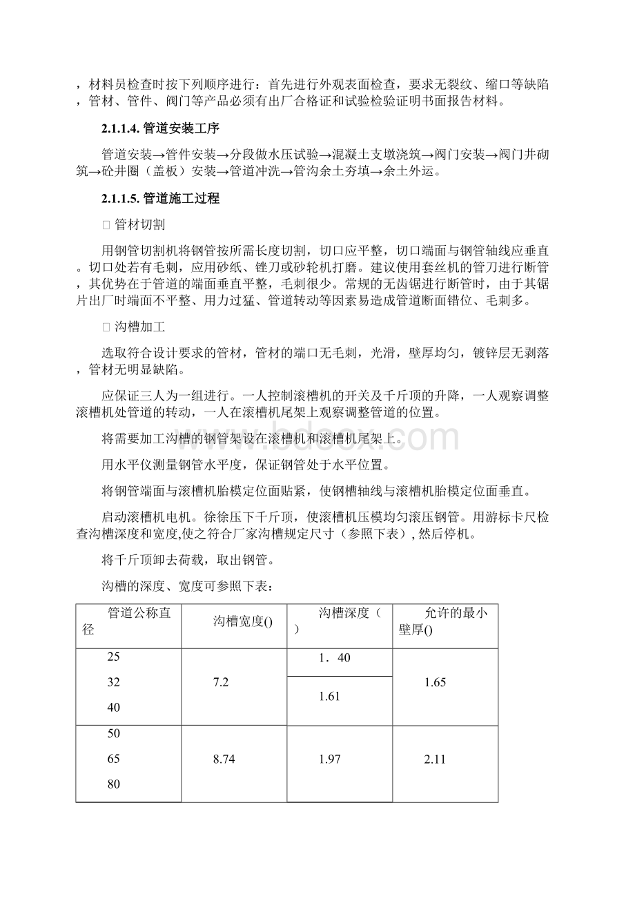 给水及消防管道施工方案.docx_第2页