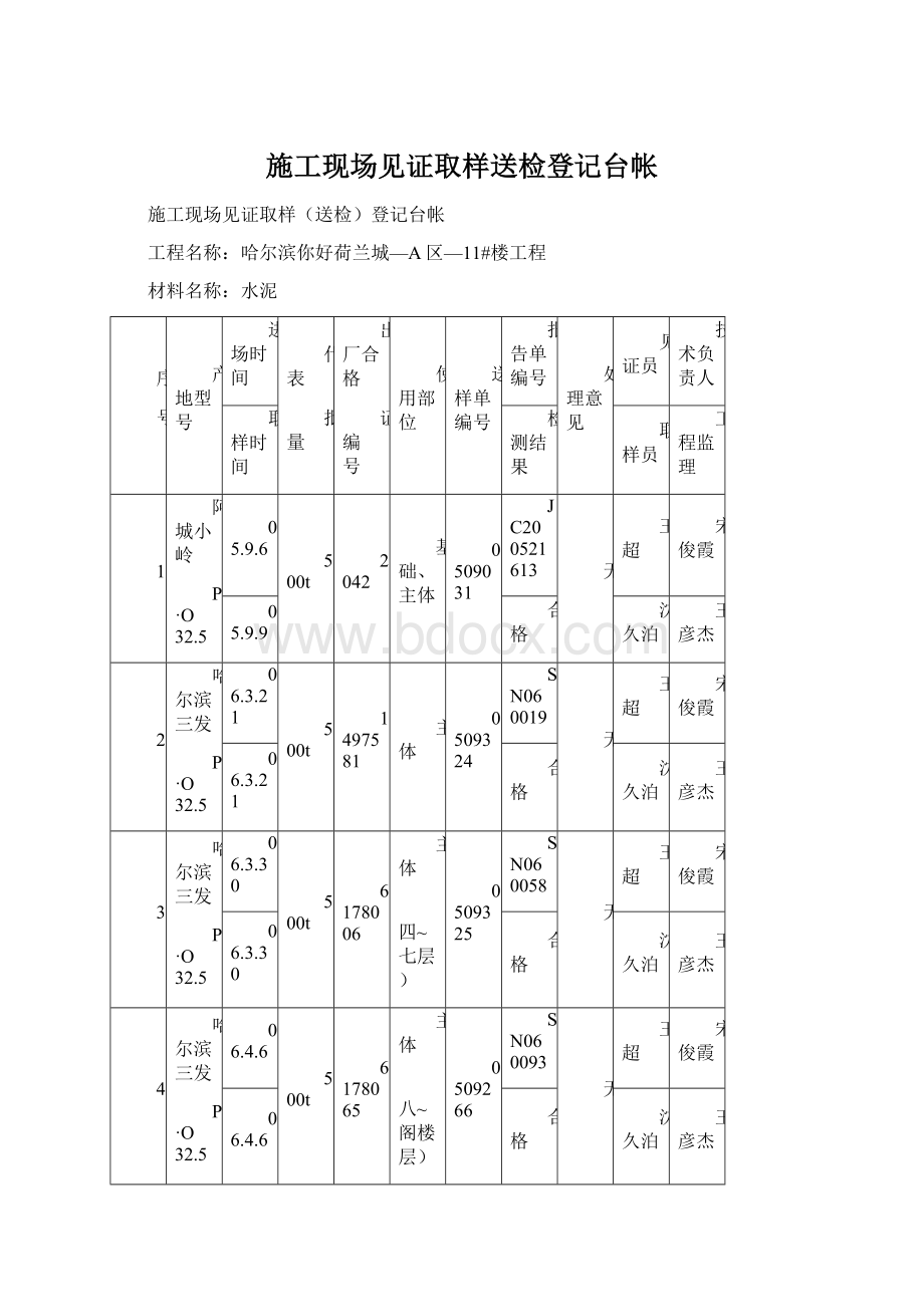 施工现场见证取样送检登记台帐Word格式.docx