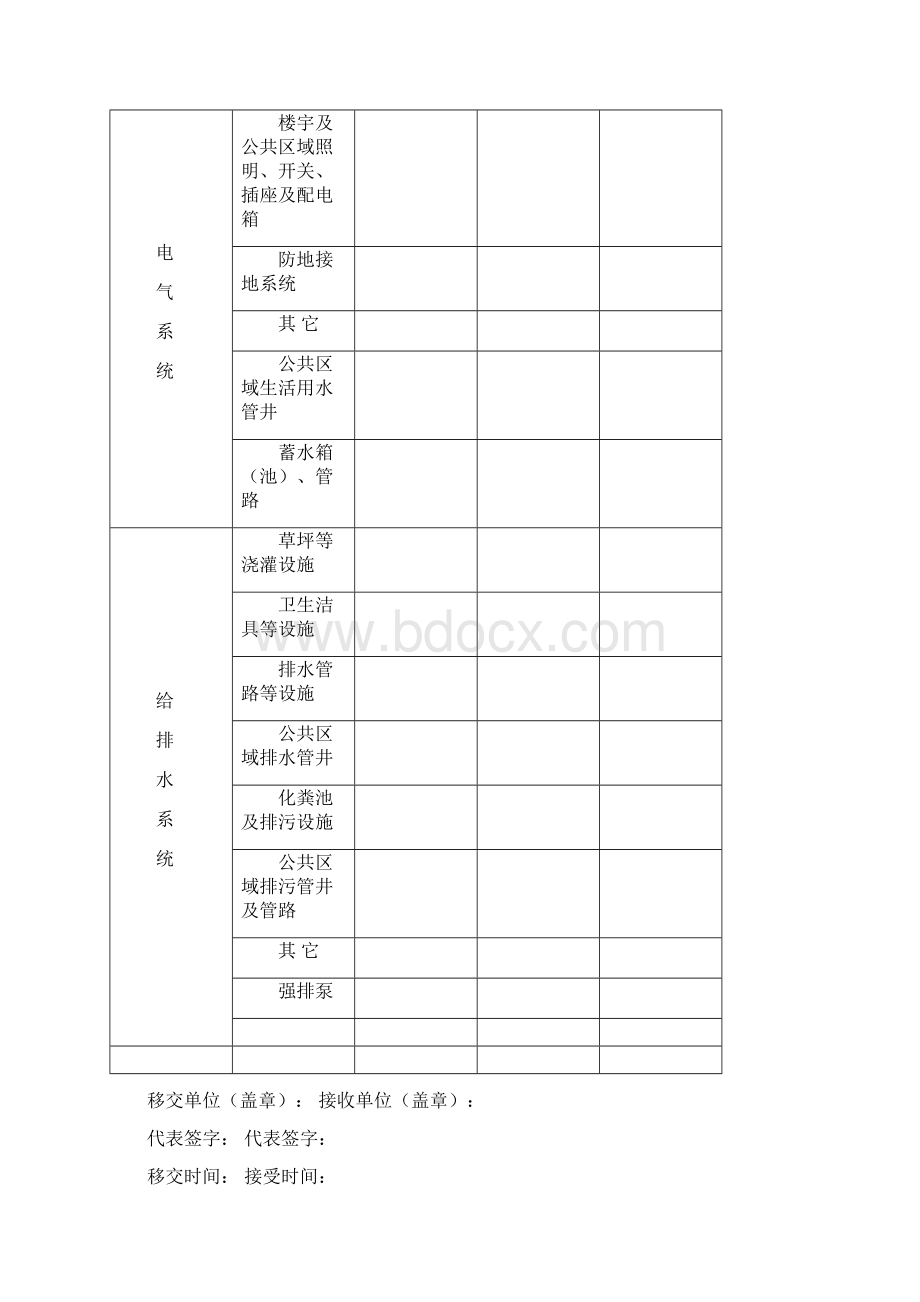 物业移交相关项目表格改Word文件下载.docx_第2页