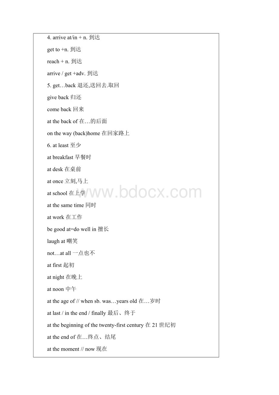 初中英语所有重要的固定搭配词组.docx_第2页