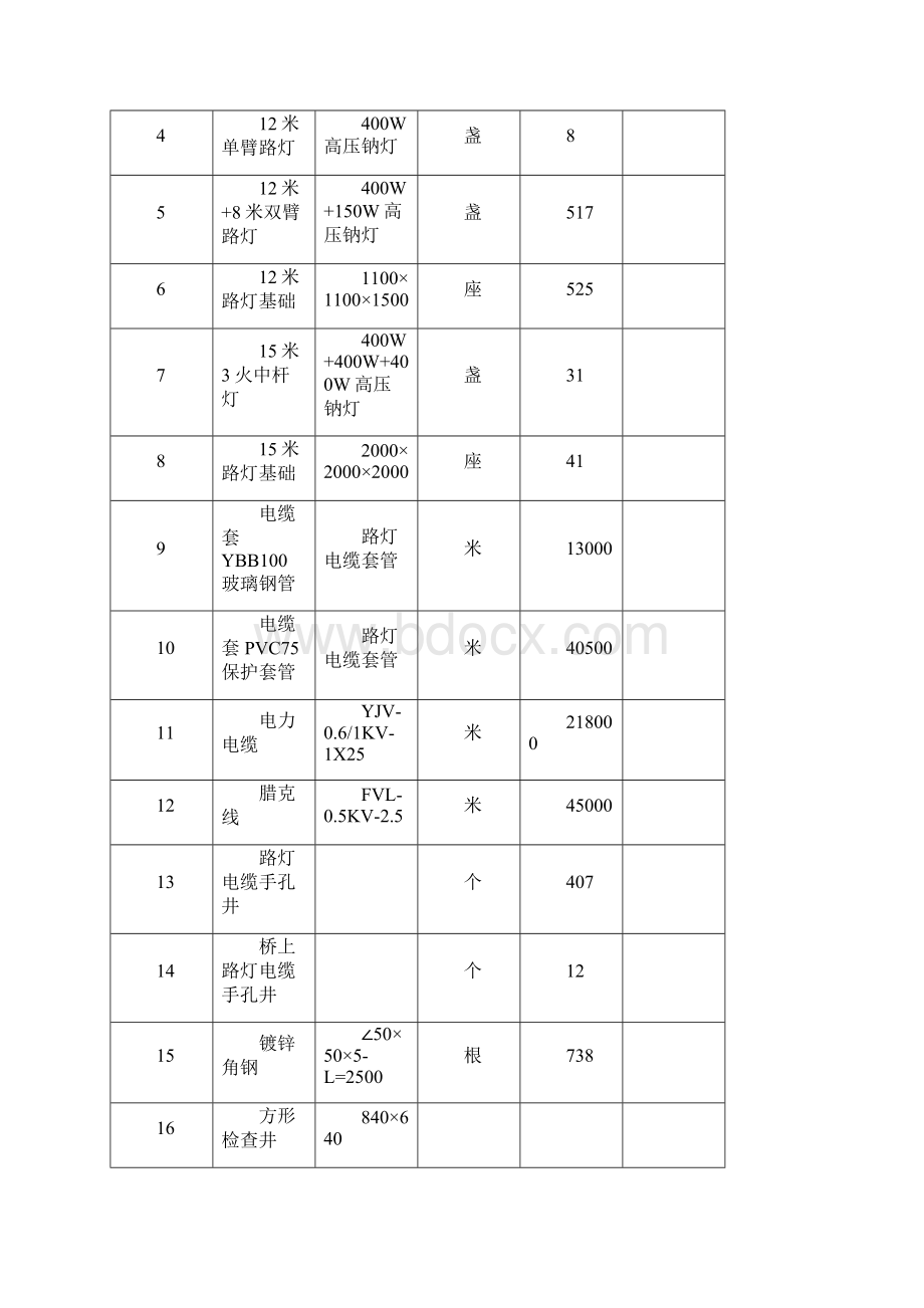 路灯工程施工方案Word下载.docx_第3页