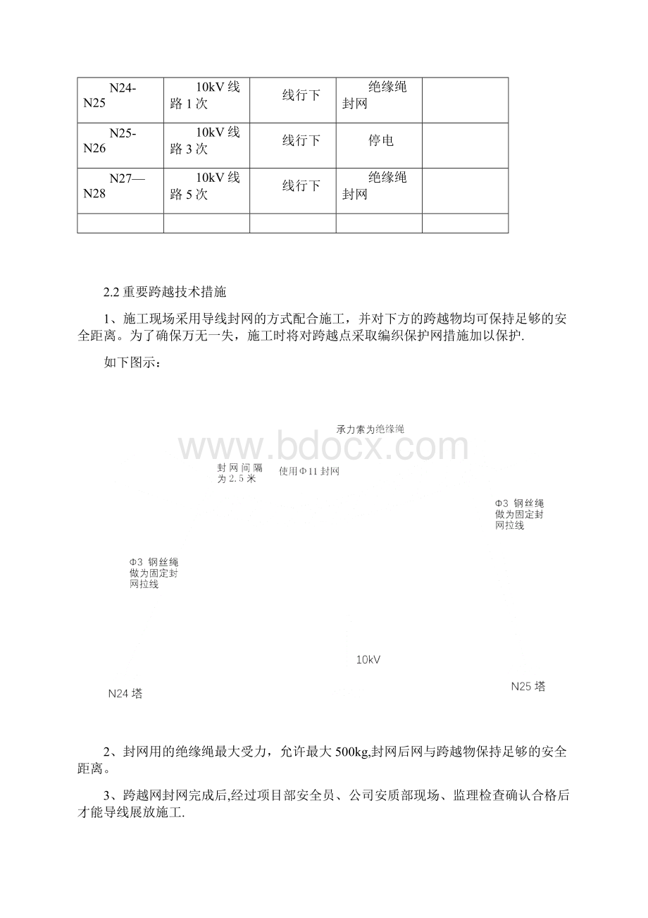 封网方案范本模板.docx_第3页