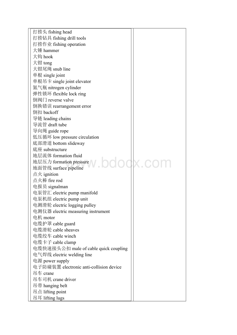 钻井项目词汇doc.docx_第3页