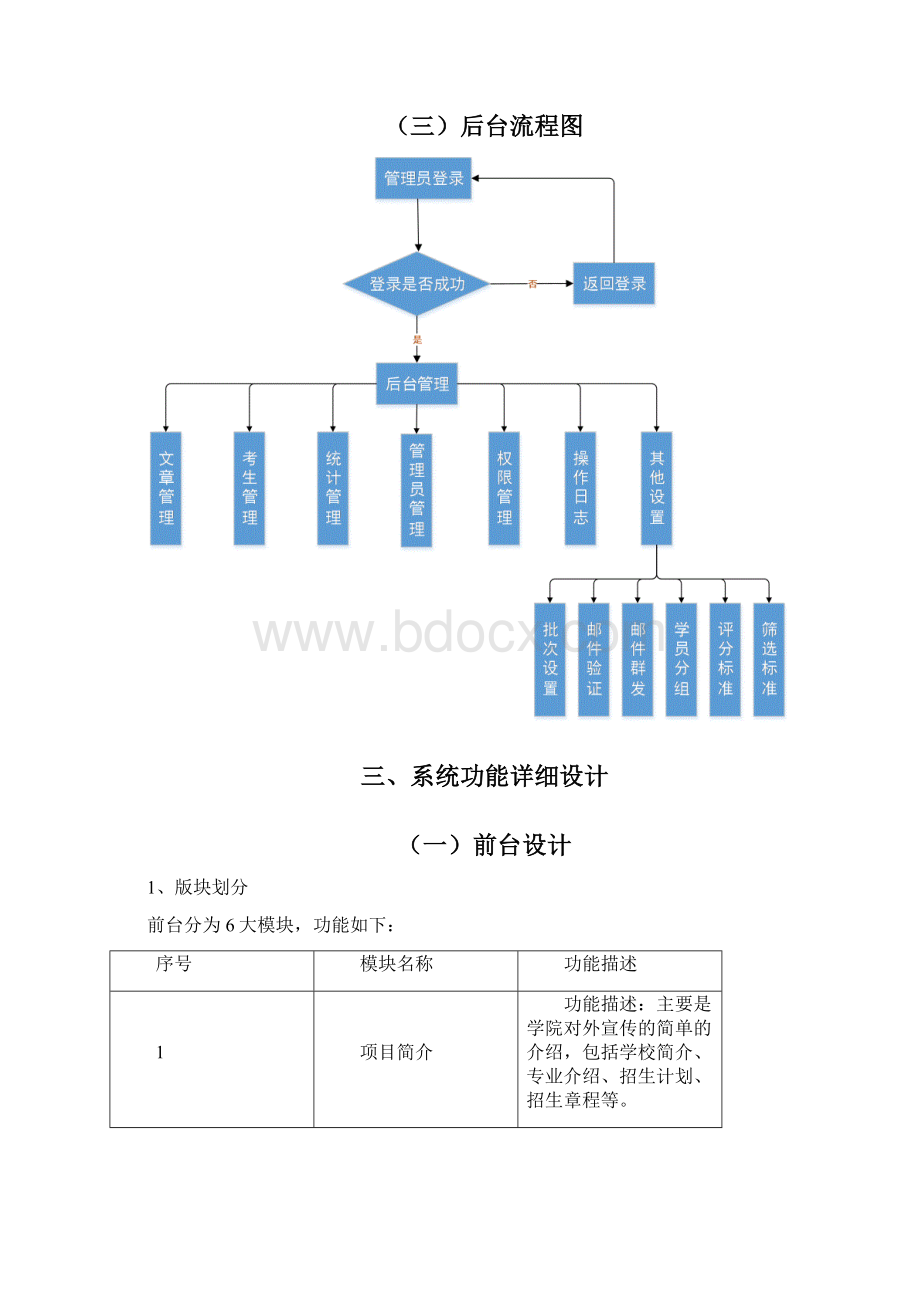 报名管理系统设计方案.docx_第3页