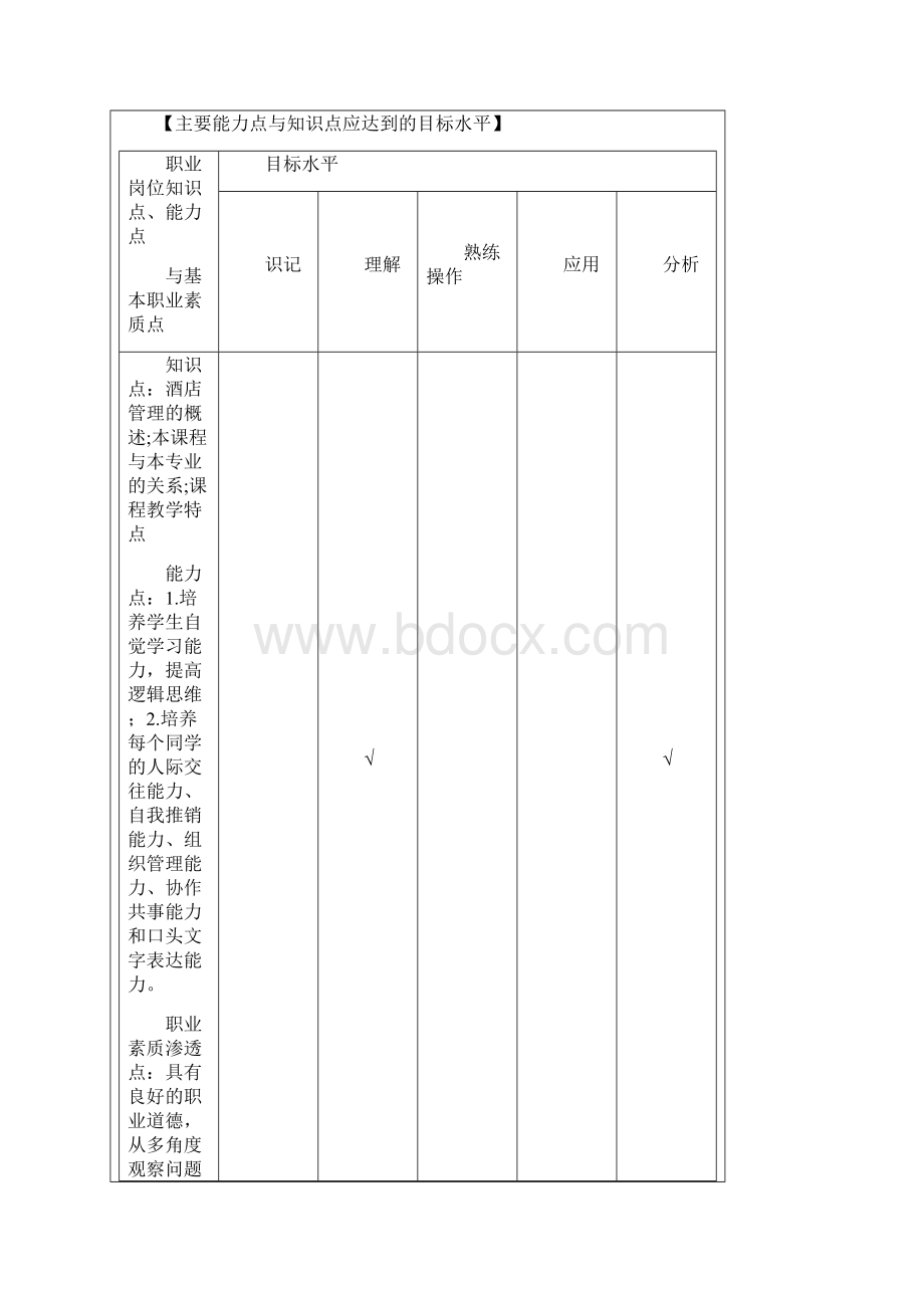 酒店管理教案.docx_第2页