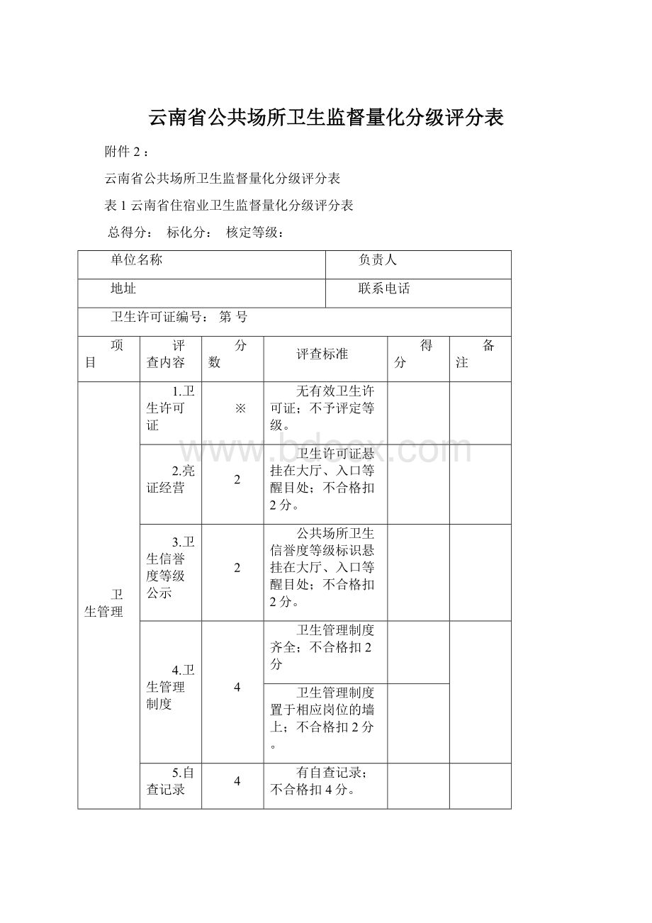 云南省公共场所卫生监督量化分级评分表.docx