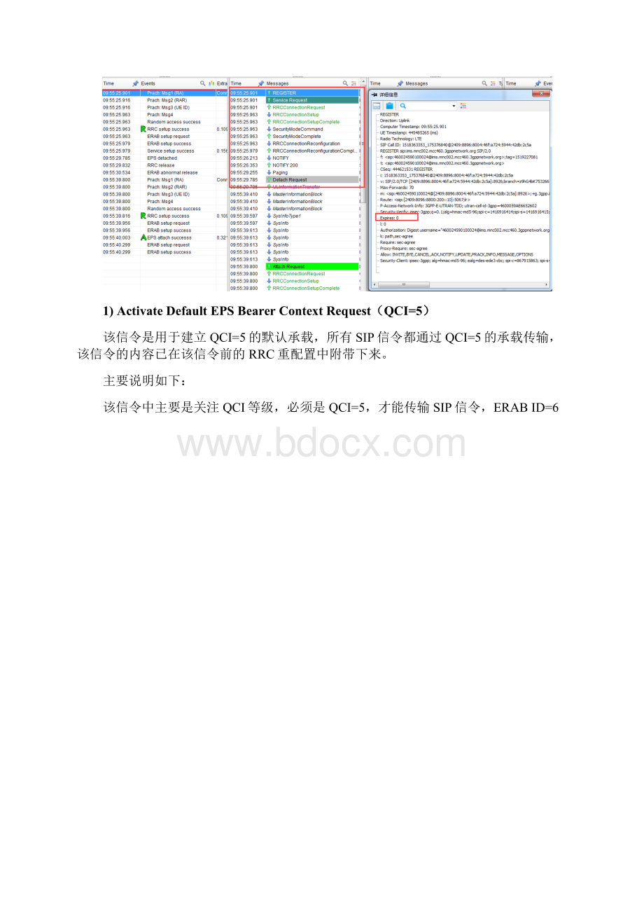 VoLTE 信令流程详解.docx_第3页