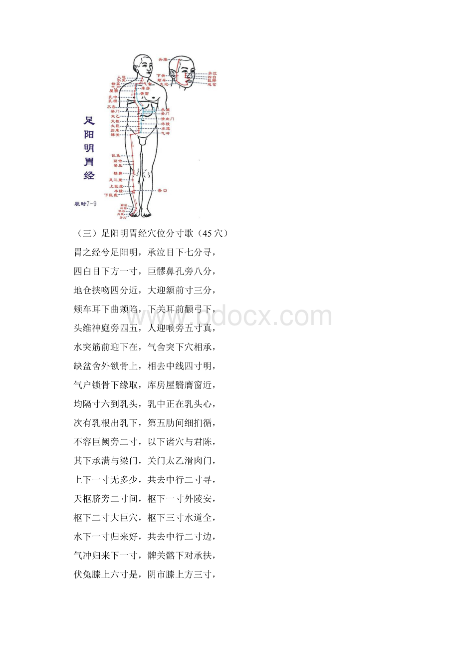 十四经脉穴位分寸歌图Word下载.docx_第3页