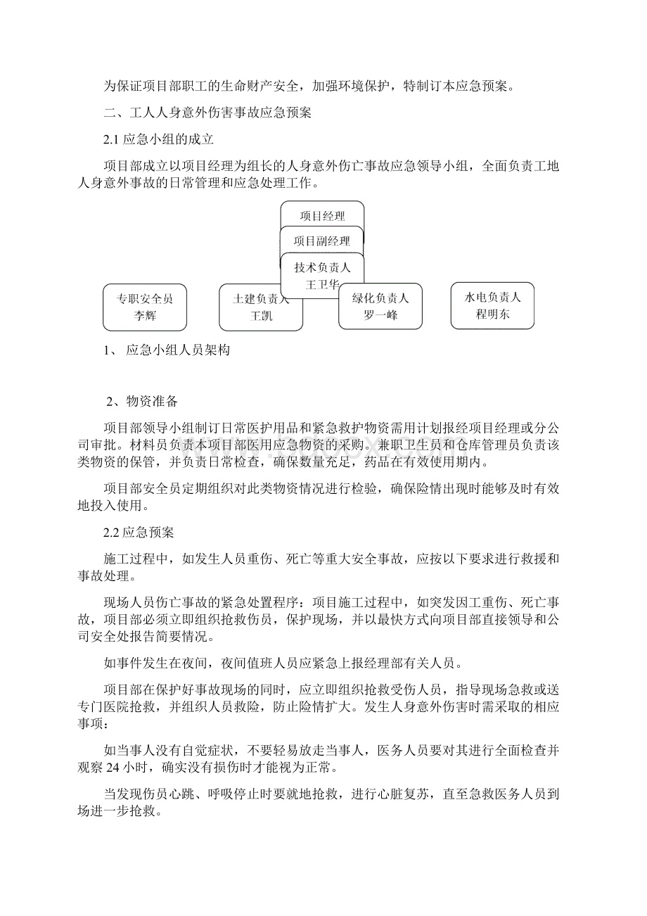 工程应急预案Word下载.docx_第2页