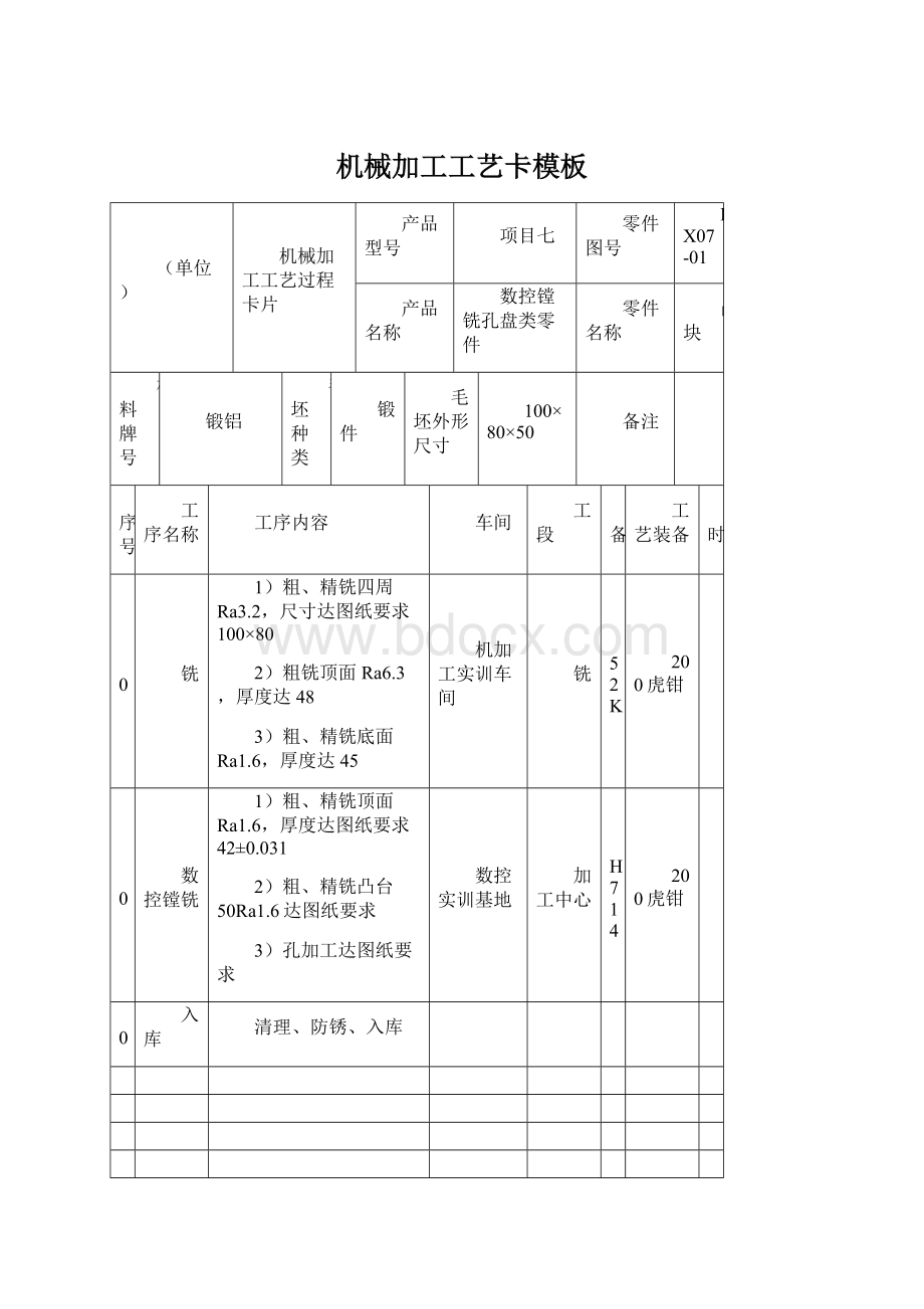 机械加工工艺卡模板Word文档下载推荐.docx