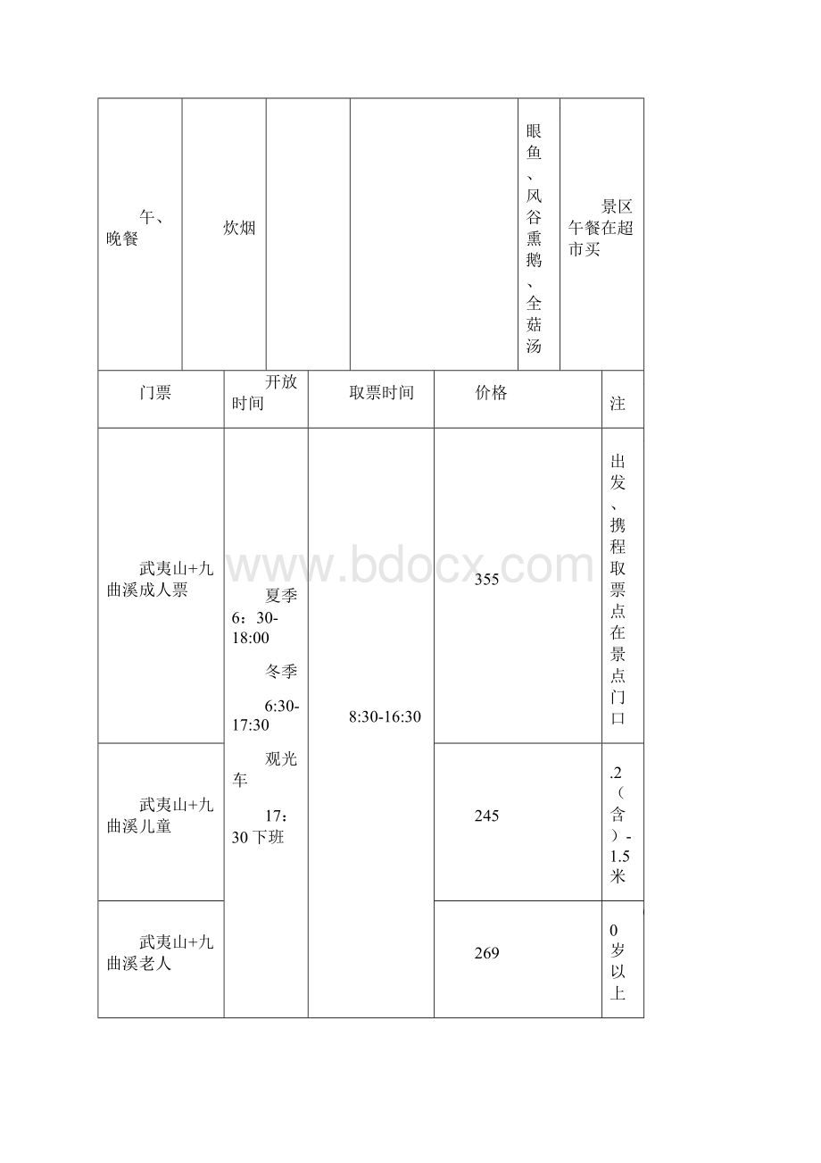 厦门武夷山旅游攻略.docx_第3页