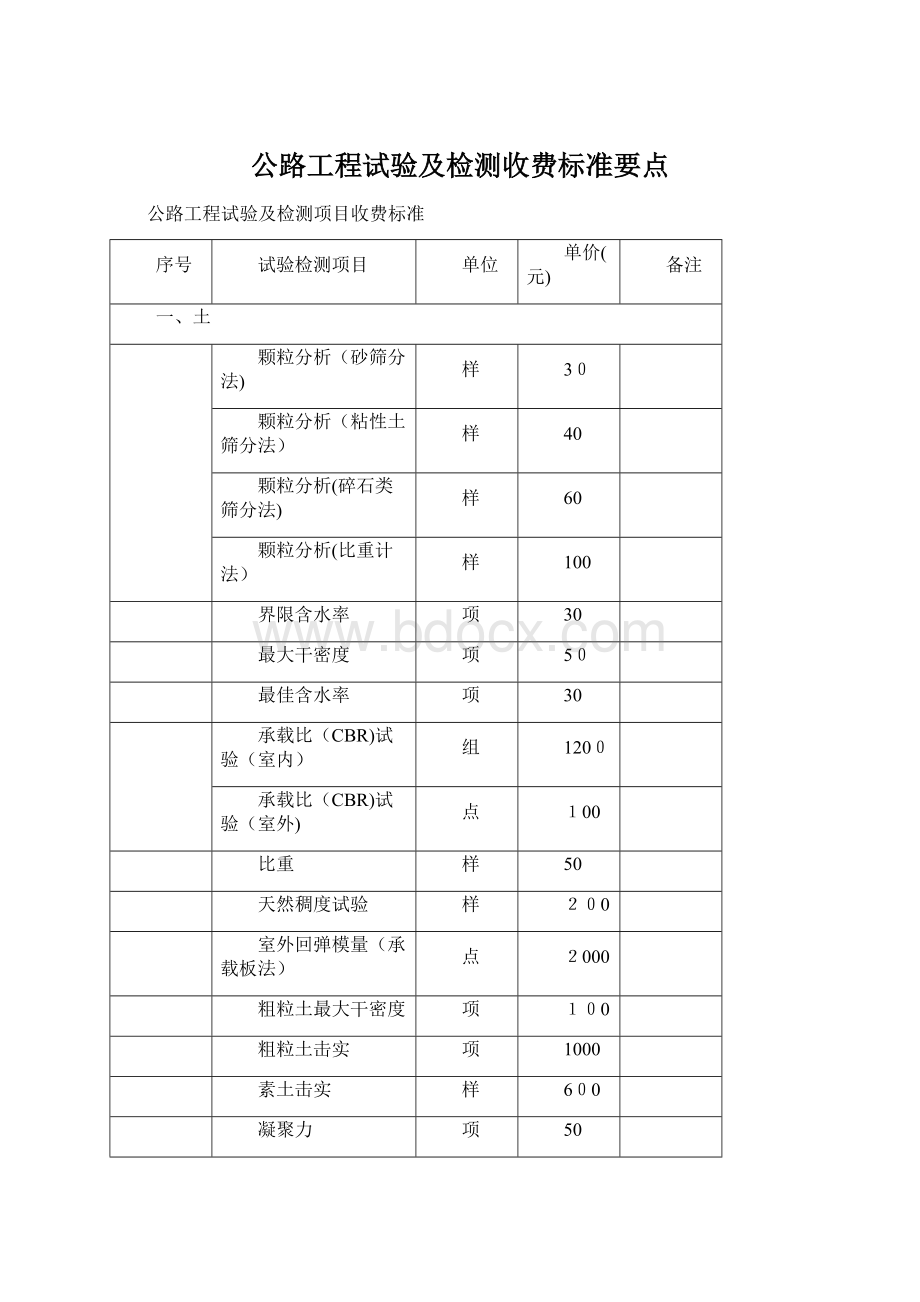 公路工程试验及检测收费标准要点Word文档下载推荐.docx