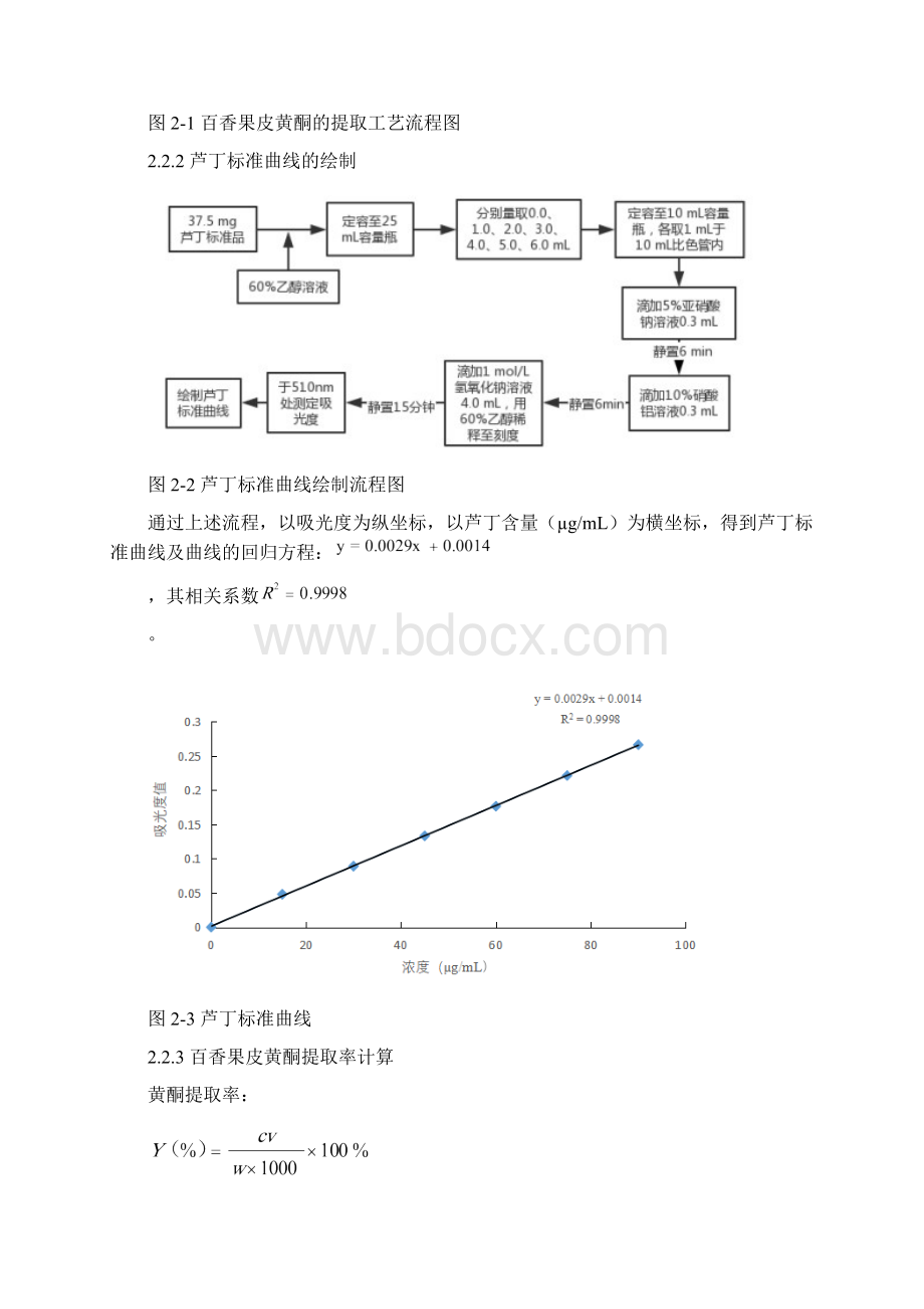 百香果皮中黄酮的提取工艺研究.docx_第3页