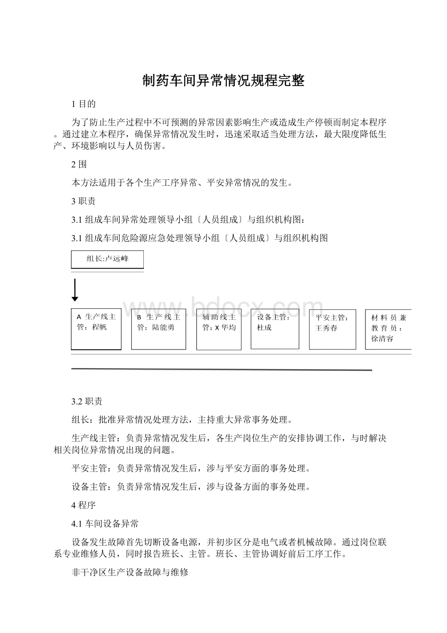 制药车间异常情况规程完整Word格式文档下载.docx