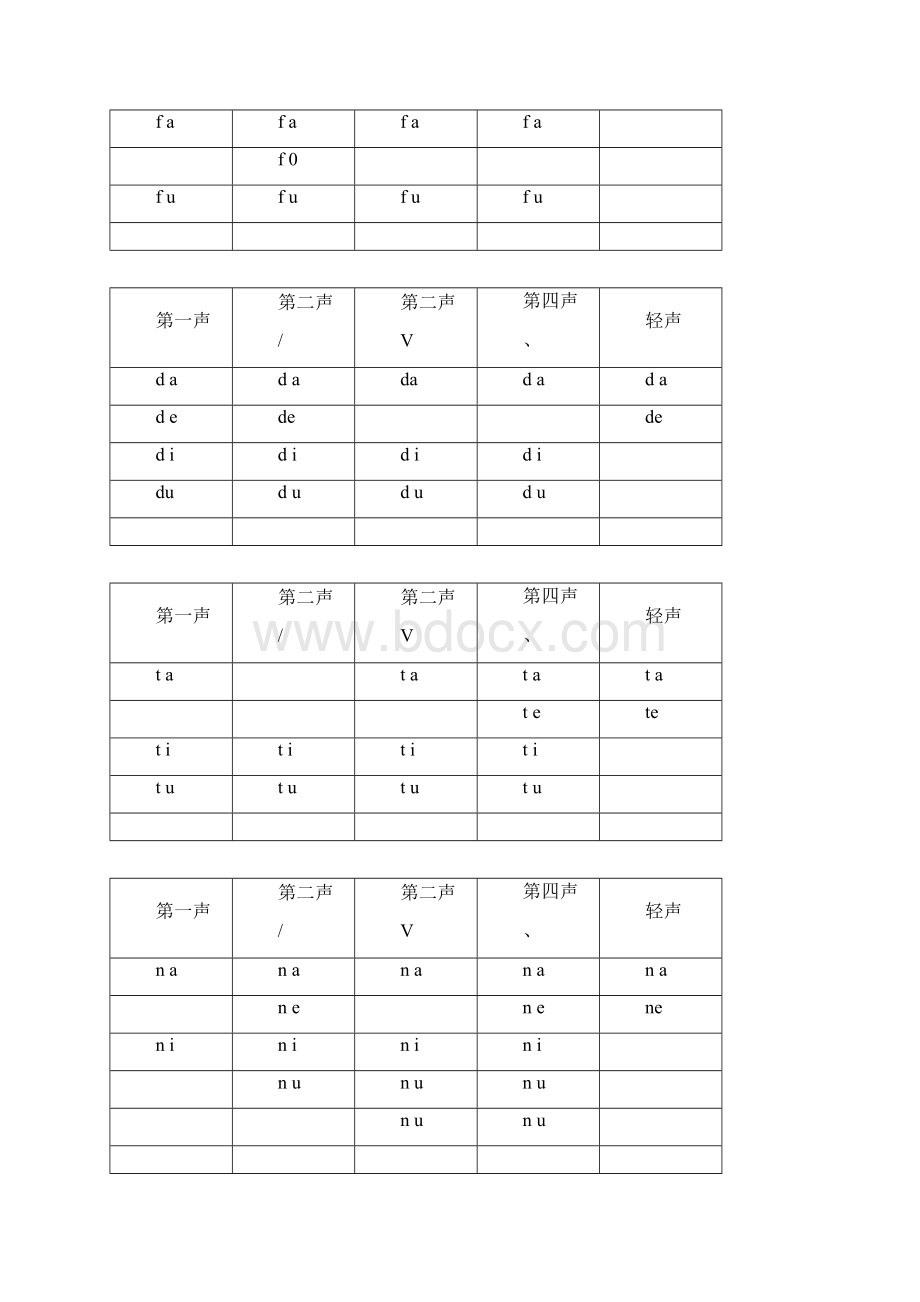 23个声母单韵母的音节表.docx_第2页