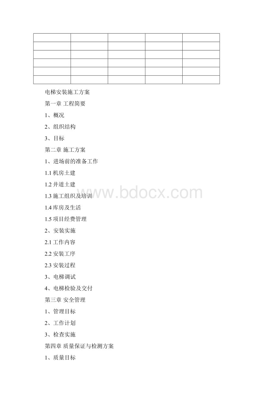 载货电梯安装施工方案.docx_第2页