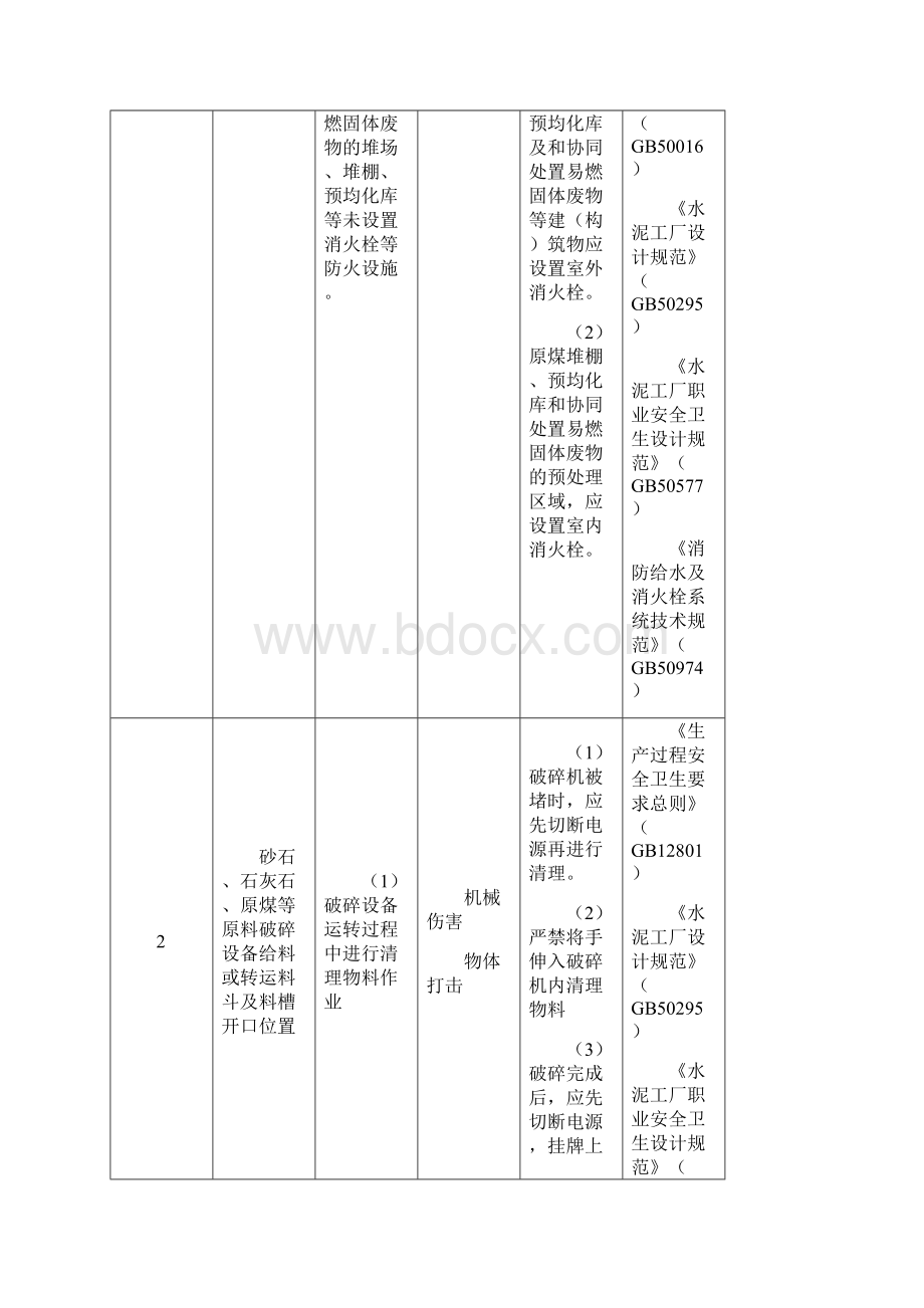 较大危险因素辨识Word下载.docx_第3页