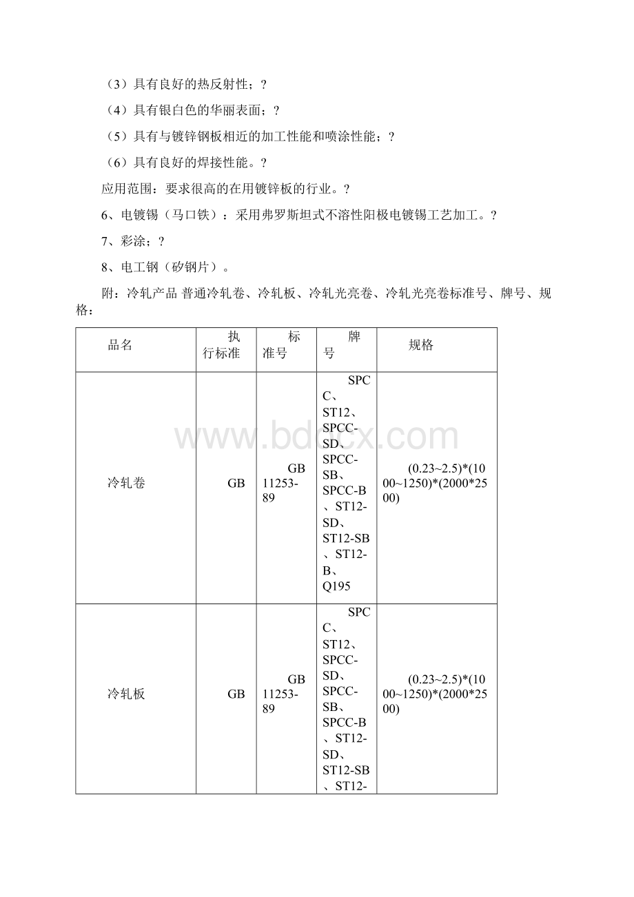 冷板 冷轧板知识.docx_第3页