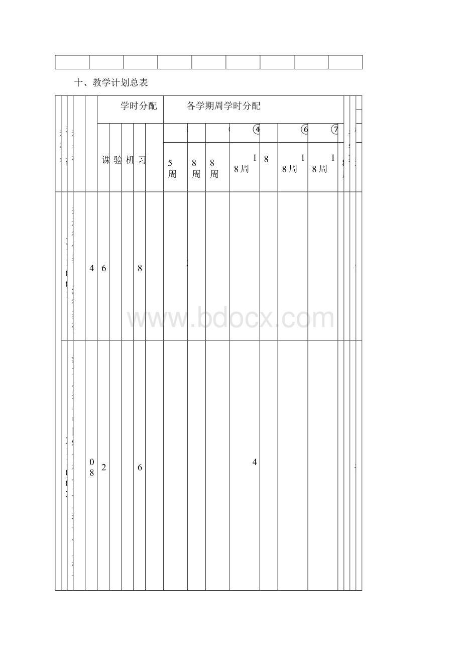 汉语言文学专业人才培养方案Word格式.docx_第3页