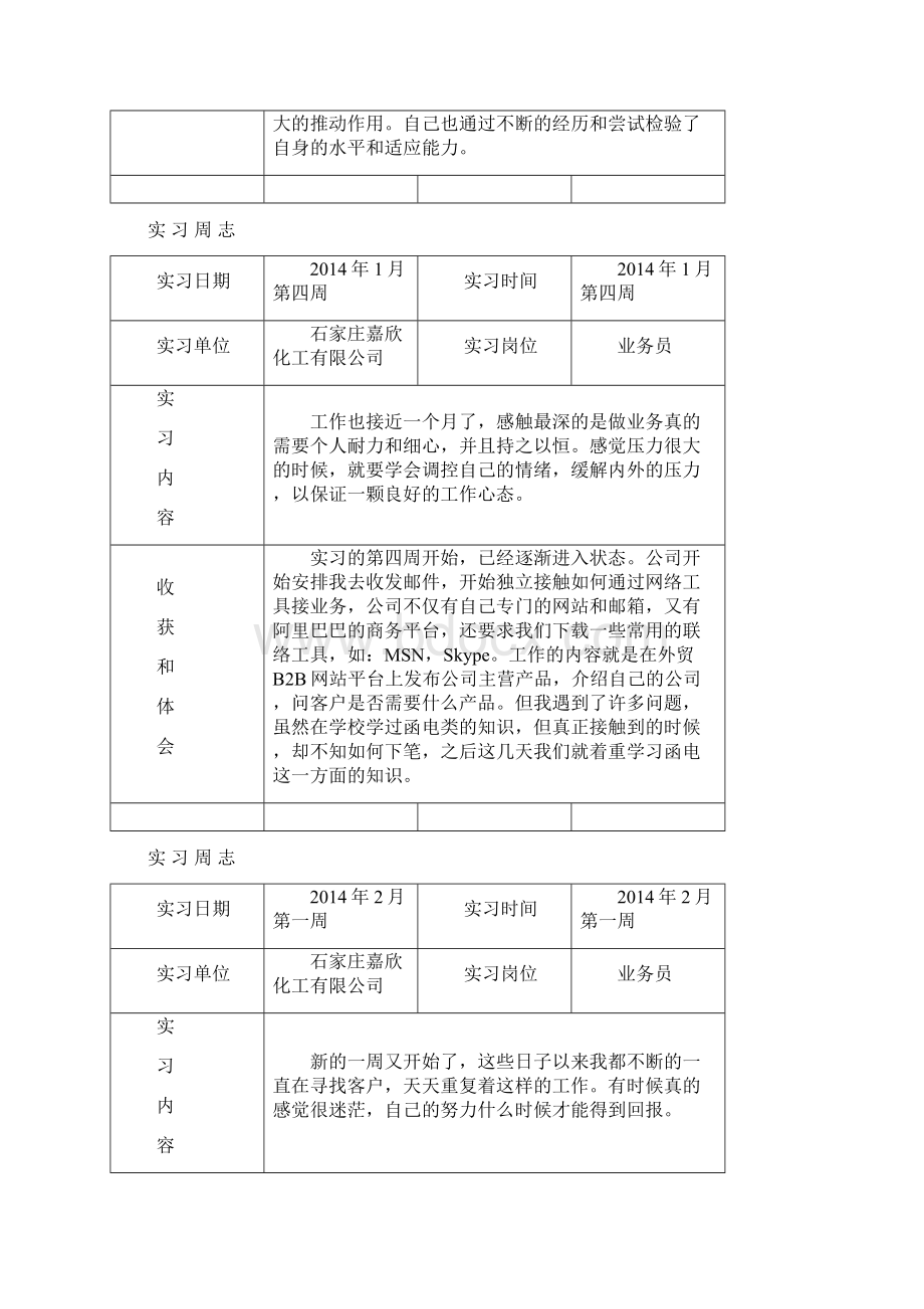 业务员实习周志.docx_第3页