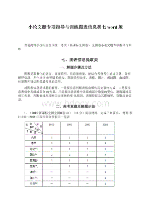 小论文题专项指导与训练图表信息类七word版文档格式.docx