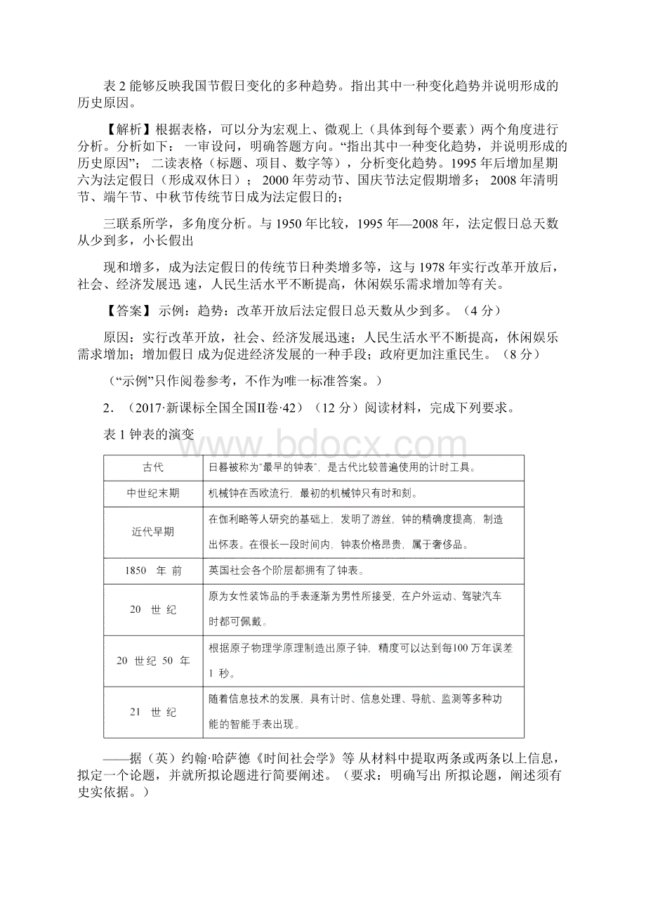 小论文题专项指导与训练图表信息类七word版.docx_第2页