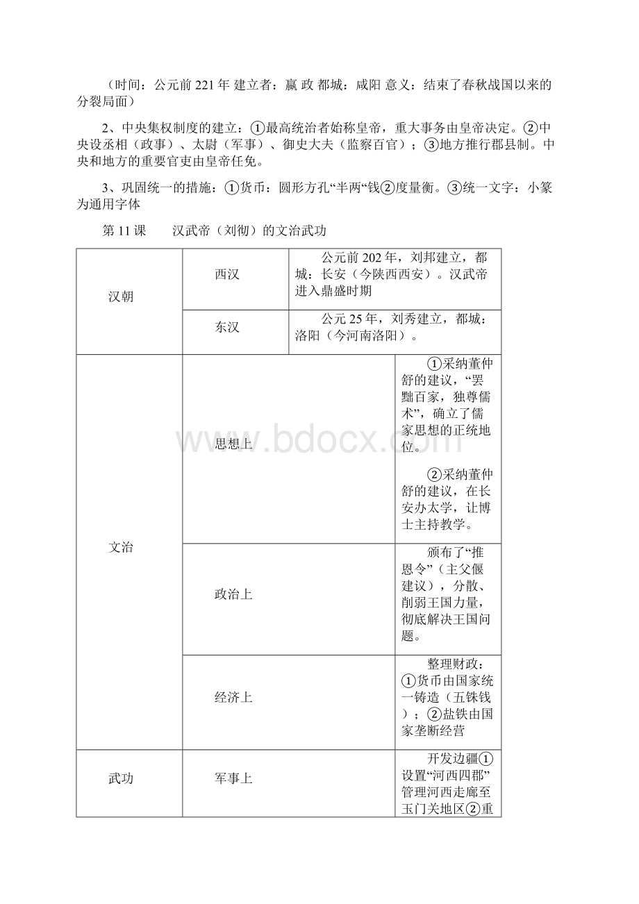 适合重庆的历史复习提纲Word格式.docx_第2页