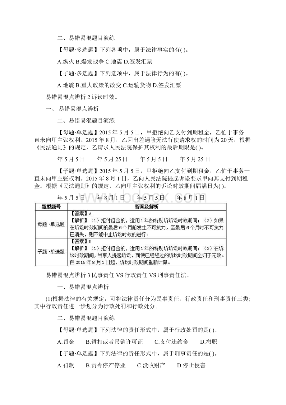 经济法基础易错易混辨析汇总.docx_第2页